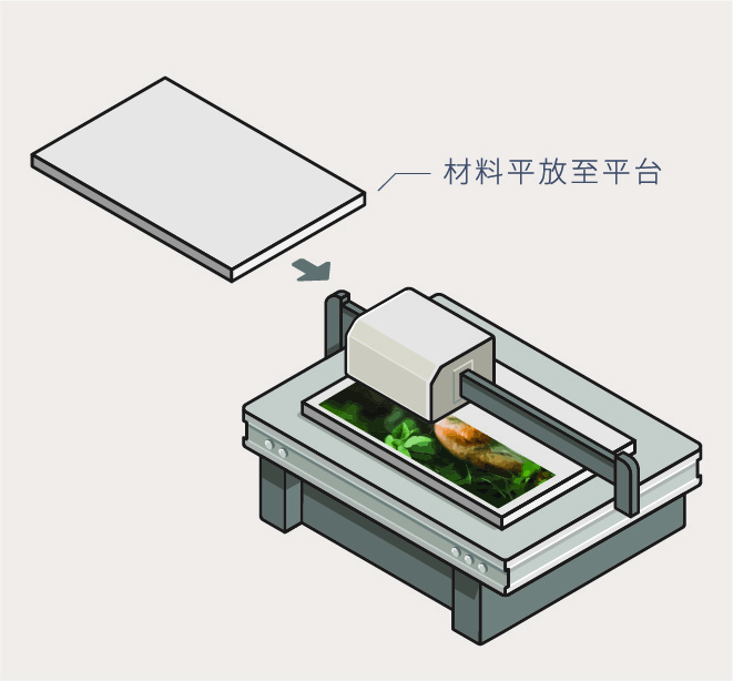 平板印表機插圖
