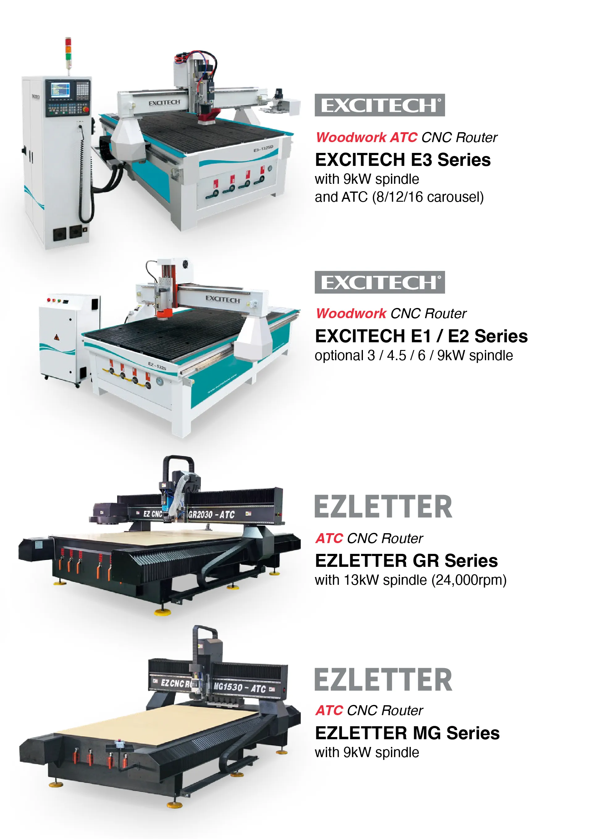 CNC router catalog, page 2