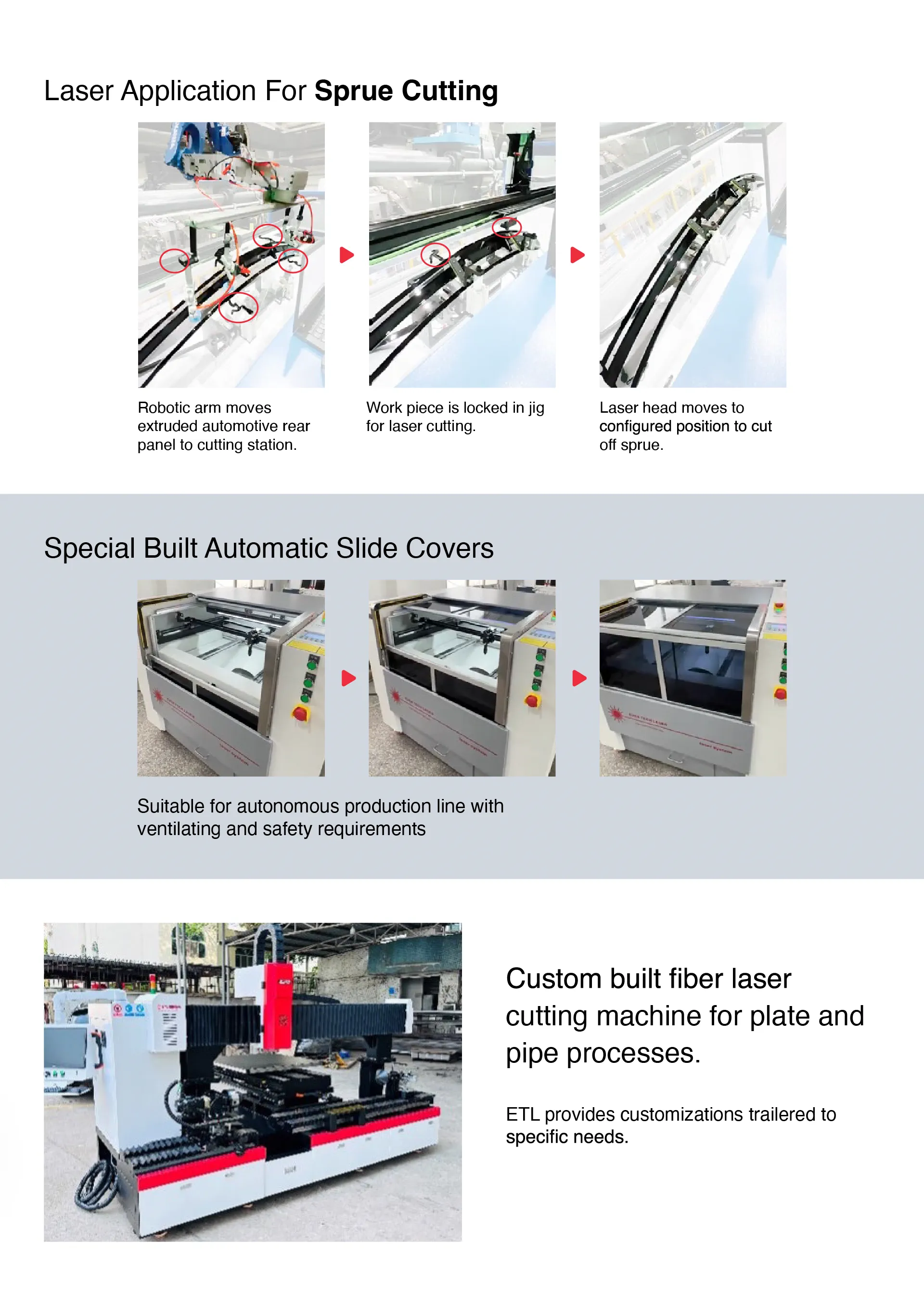 Sprue cutting machine catalog, page 2