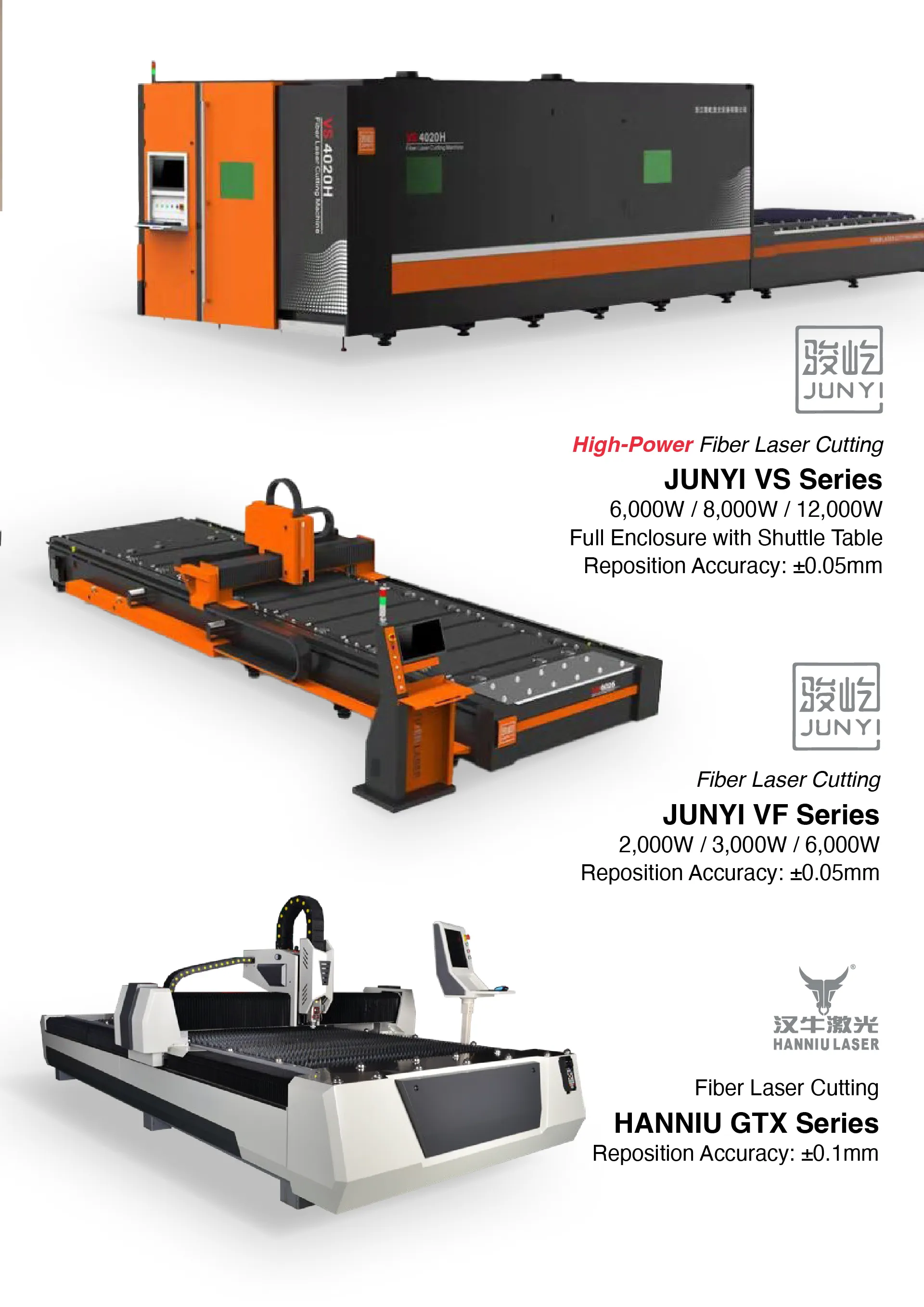 Fiber laser cutting machine catalog, page 2