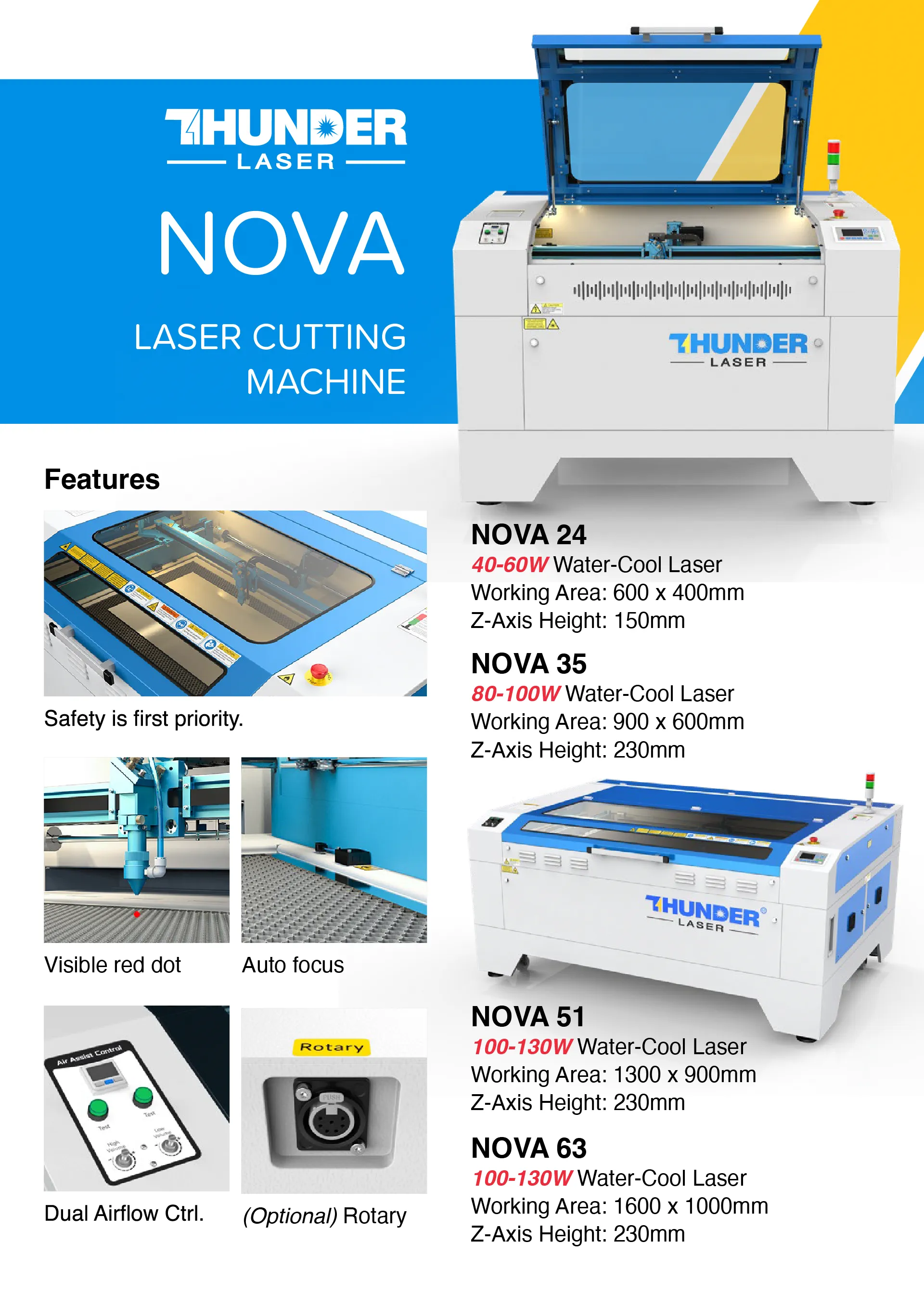 Flyer for NOVA model, laser cutting machine