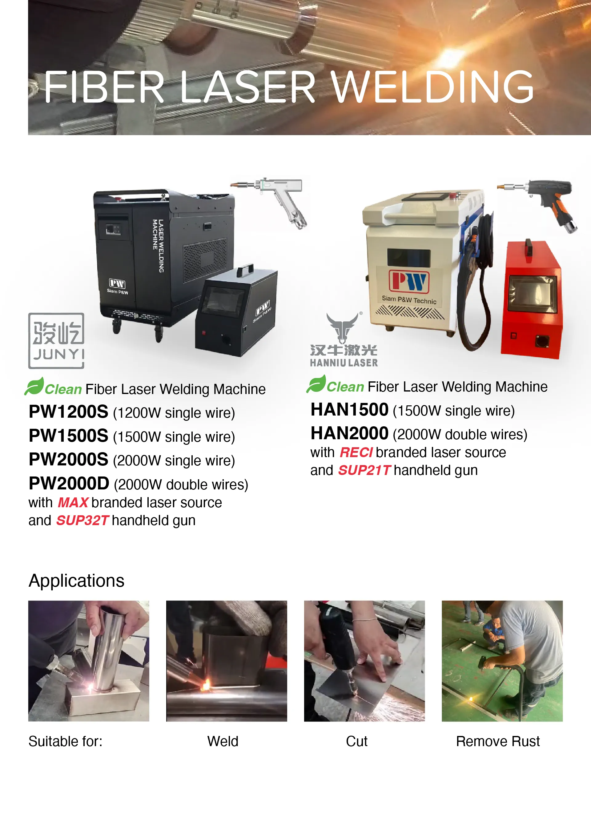 Fiber laser welding machine catalog, page 1