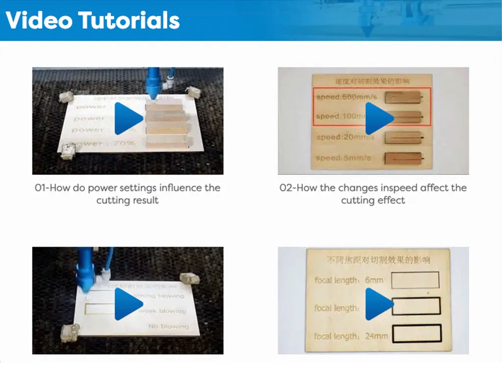 Screenshot of online video tutorial page
